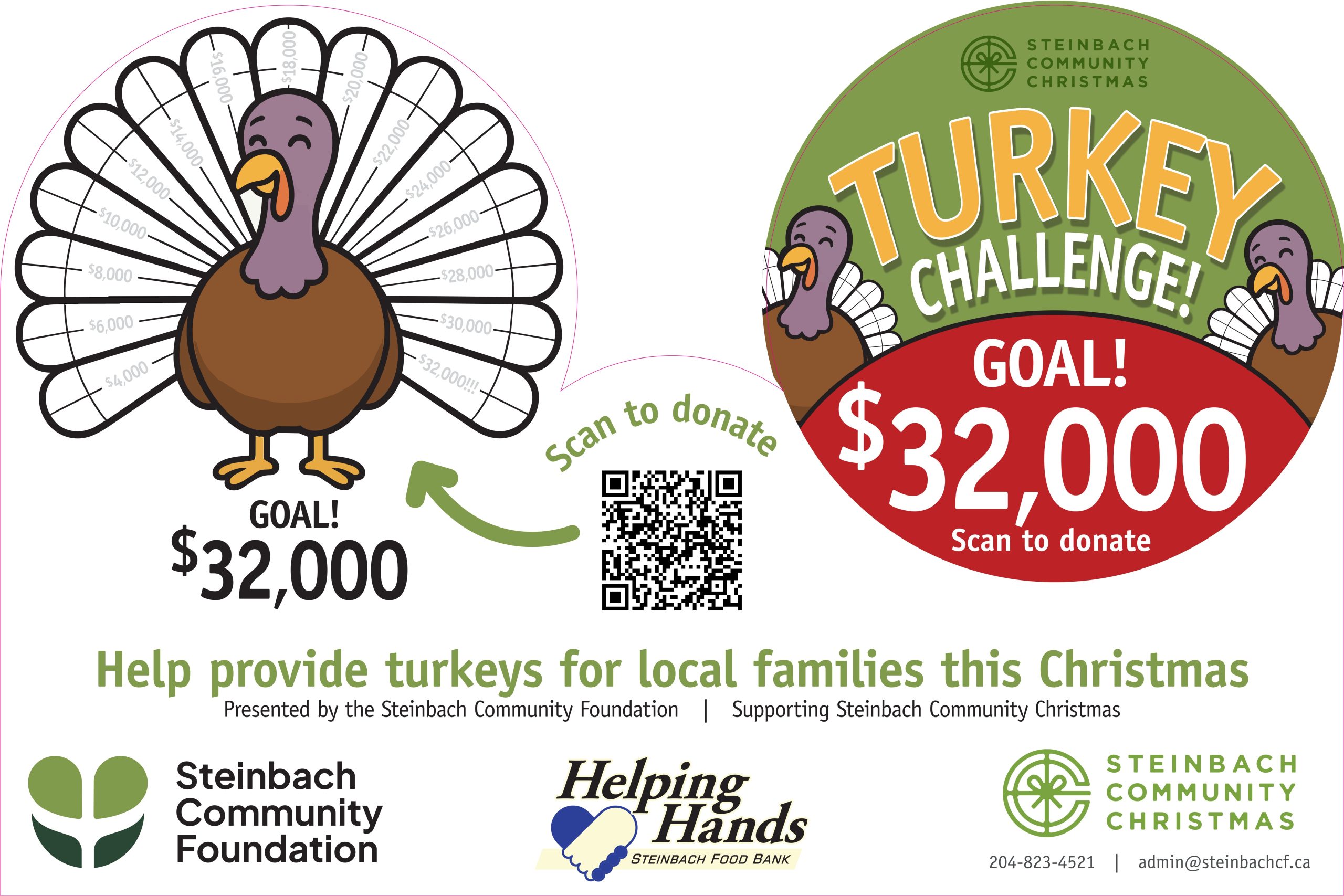 Turkey Challenge Sign 72 X 48 Proof 1p